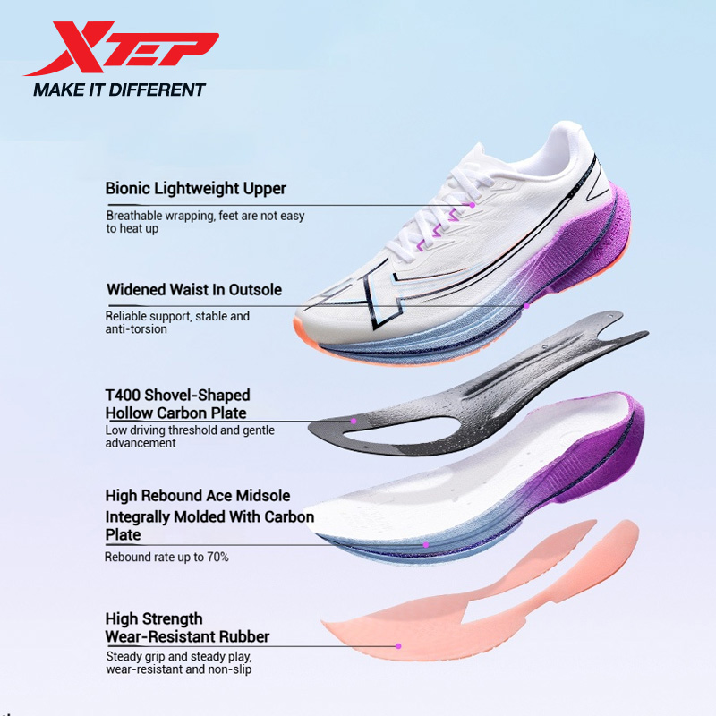 Xtep Shyft 1.0 Professional Ru - Reflective Night Running Shoes 评论和价格
